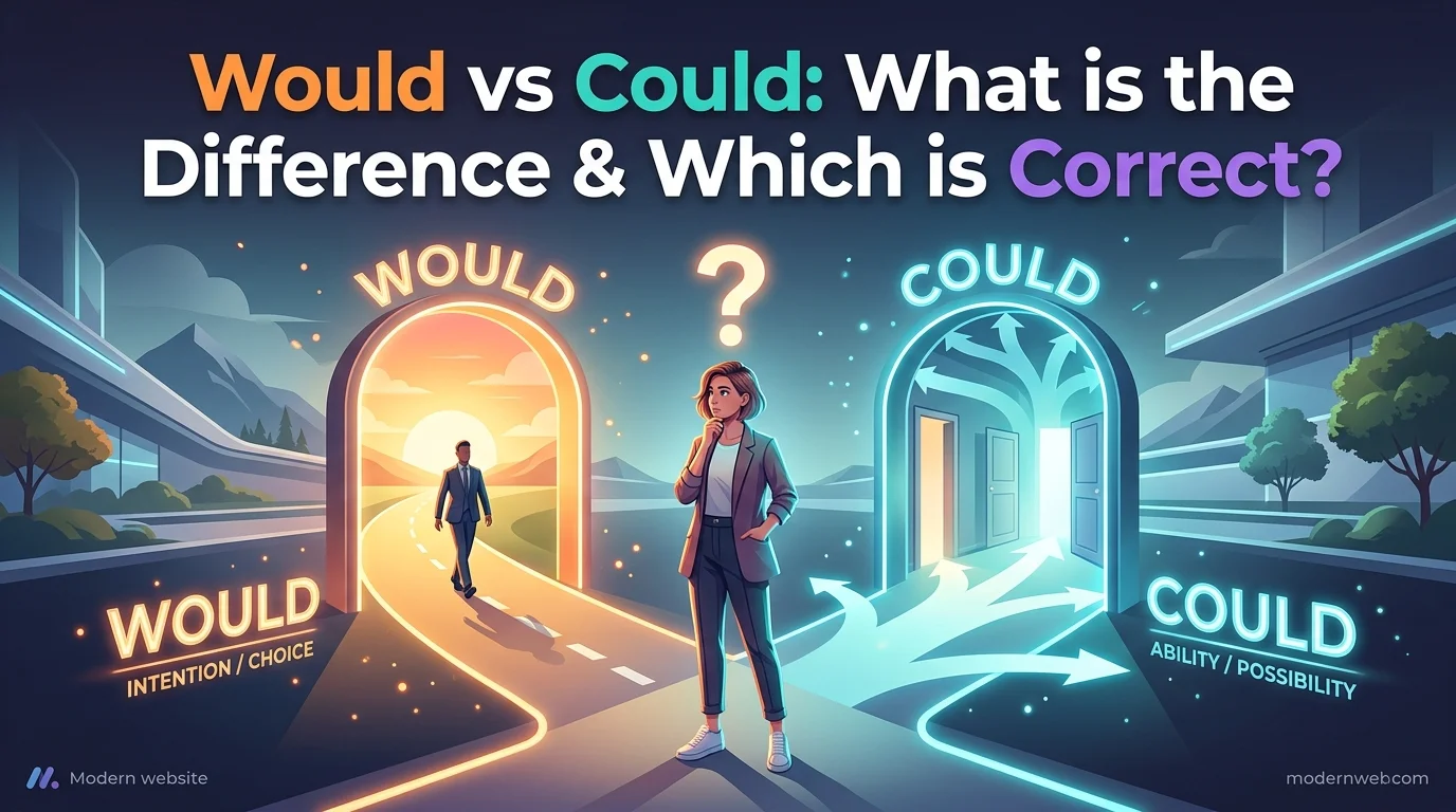 Would vs Could