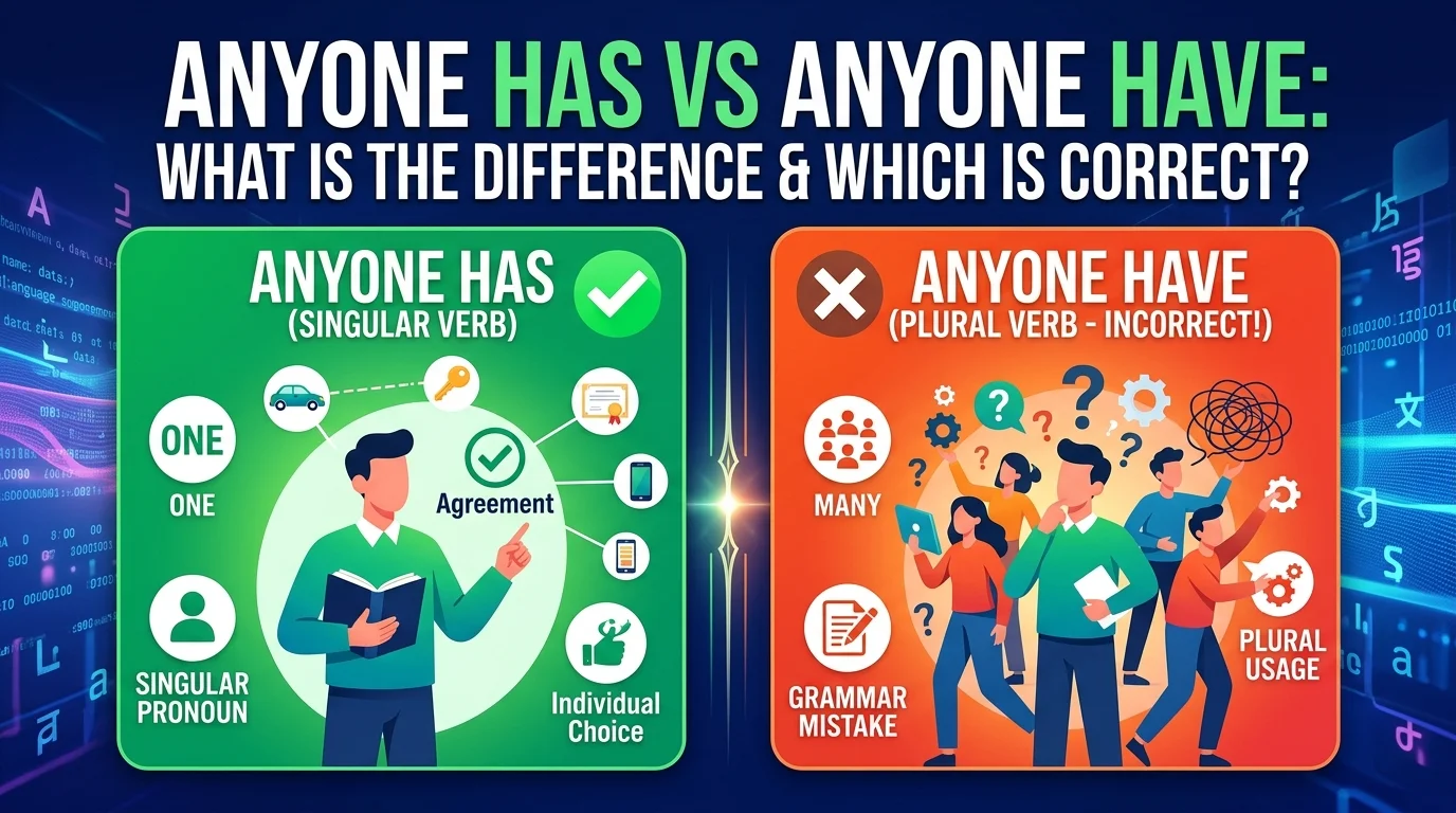 Anyone Has vs Anyone Have