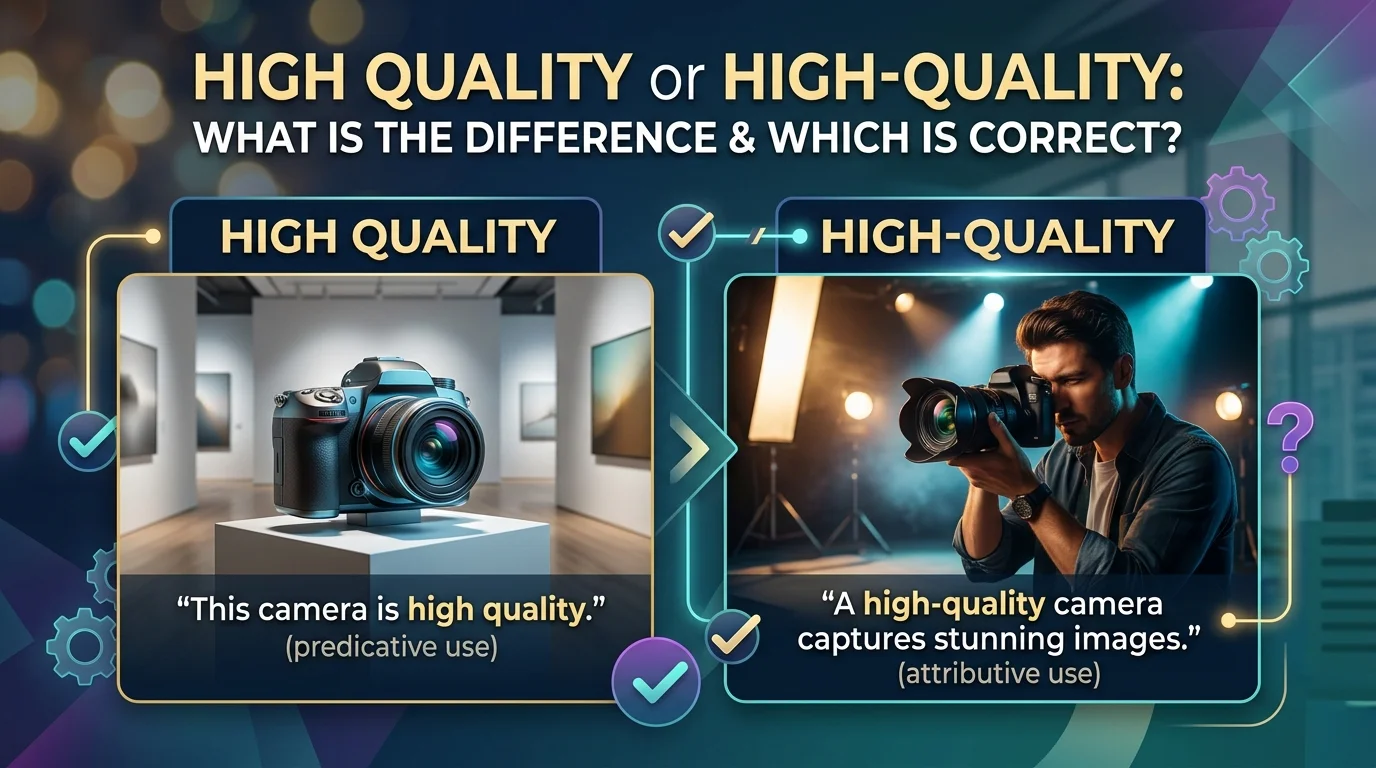 High Quality or High-Quality
